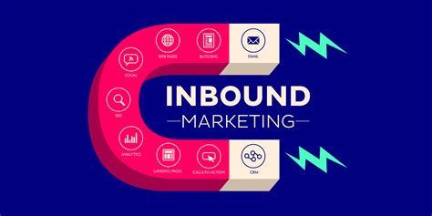 O que é inbound Marketing? - Agência Marshal