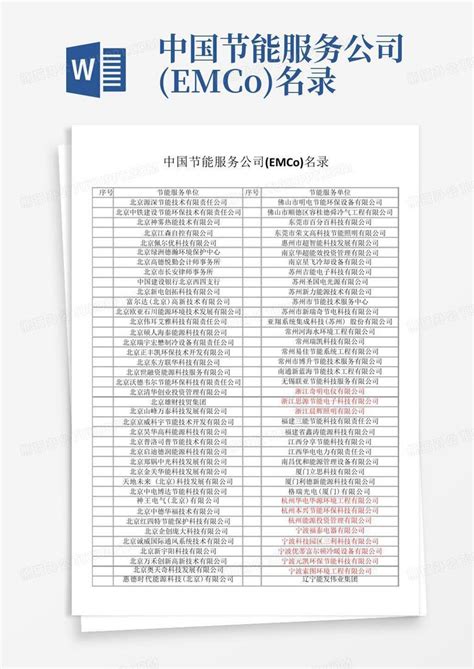 中国节能服务公司(emco)名录Word模板下载_编号qboajkdk_熊猫办公