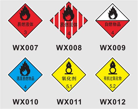 有毒有害腐蚀性易爆易燃液体警示牌反光危险化学品安全标识牌-阿里巴巴