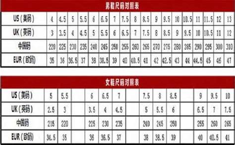欧码和中国码哪个大,欧码内衣和中国码的对比 _知识分享