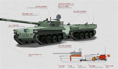 揭秘俄坦克工厂如何将老旧坦克现代化升级