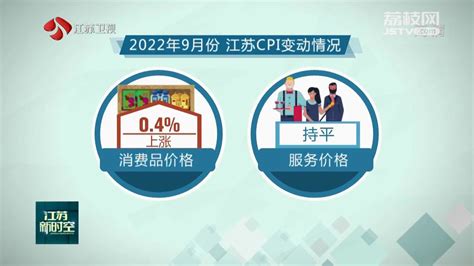 9月份江苏居民消费价格同比上涨2.8%_我苏网