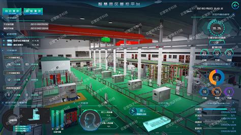 工厂3D可视化系统如何在厂区实现3D数字孪生的？|可视化|3D|厂区_新浪新闻