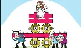 “彩礼大省”被整治，如今礼金“限额”9.9万，婚宴价格不超过380