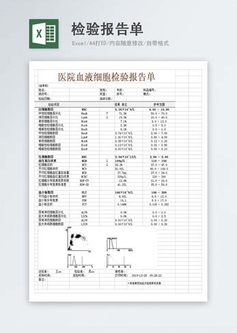 中文医院化验报告单翻译成英语模板「杭州中译翻译公司」
