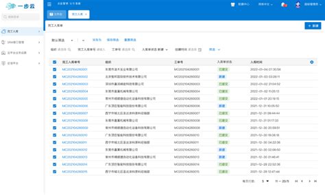 天津库存管理案例怎么做「上海甄一科技供应」 - 8684网企业资讯