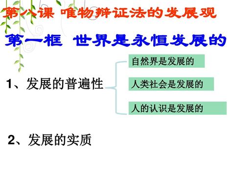 【人教版政治】必修四第三单元第八课 用发展的观点看问题前途是光明的、道路是曲折的(课件)分解_word文档在线阅读与下载_免费文档