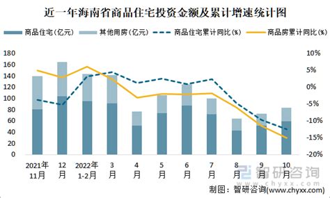 2023年滨海新区6月商品房销售许可的集中公示 涉及住宅项目4个_房产资讯-天津房天下