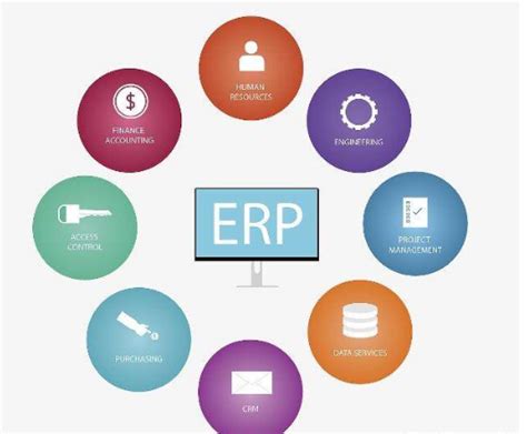 ERP -- 贵州优智信息技术有限公司