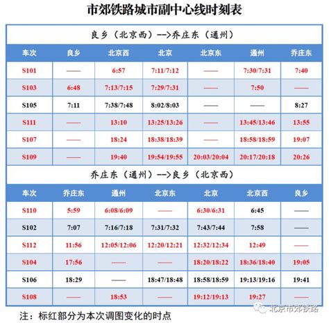 北京地铁S2线最新时刻表(2013年10月8日)-交通早知道-墙根网