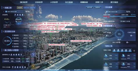 CIM论文 │ 湖北省CIM平台建设实践-城市信息模型CIM网