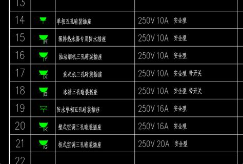 灯具图例符号大全图片