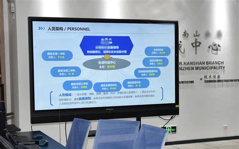 中广鸿泰——分布式系统的主要特征_北京中广鸿泰视听科技有限公司|专业分布式系统|指挥调度系统