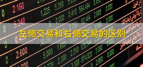 中国股市“左侧交易与右侧交易”简单操作，含金量极高，细细品读 - 知乎
