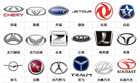 世界各国的名车标志设计图__广告设计_广告设计_设计图库_昵图网nipic.com