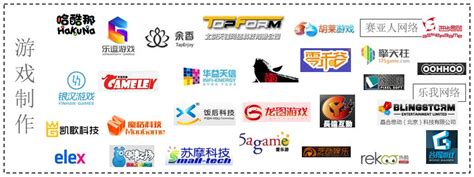 2K Games品牌介绍-2K Games网游运营商_单机游戏-Maigoo网
