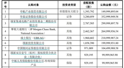 深南电路股份有限公司