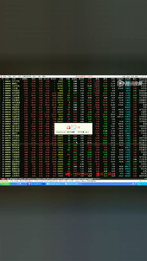 从零开始学炒股股票投资入门30讲如何看股票k线图股票入门图解教程_腾讯视频