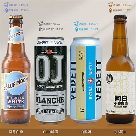 【年末清仓】4瓶酒水饮料组合临期精酿啤酒工业啤酒鸡尾酒超值_虎窝淘