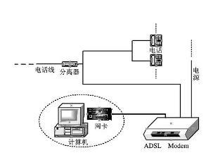 宽带连接官方电脑版_华军纯净下载