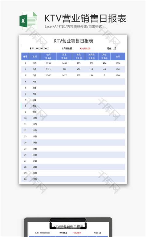 KTV营业销售日报表Excel模板_千库网(excelID：174537)