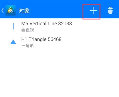 在手机版的mt4上怎么添加画线工具？ | 跟单网gendan5.com
