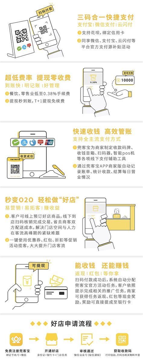 App推广页面|UI|APP界面|LuoAi_原创作品-站酷ZCOOL