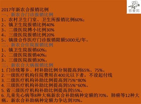 2020年新农合二次报销怎么操作？流程是什么？ - 知乎