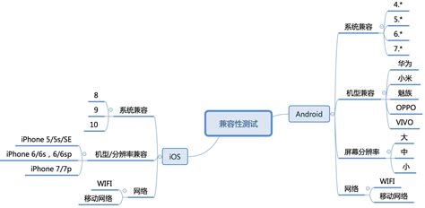 抖音、快手、淘宝、腾讯四大直播平台的流量逻辑是什么？｜超级观点-36氪