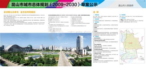 完整版：昆山新一轮城市总体规划 接下来10年昆山将迎这些变化_房产资讯_房天下