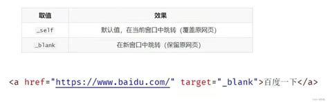 HTML 七大超链接 && 跳转方式的区别_超链接几种跳转方式-CSDN博客