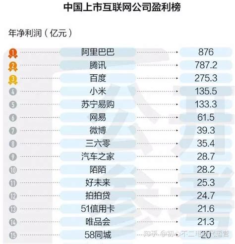 2018年上半年中国保险行业新三板上市公司利润排行榜-排行榜-中商情报网