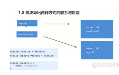 持续集成平台：travis - Node.js 实战心得 - UDN开源文档