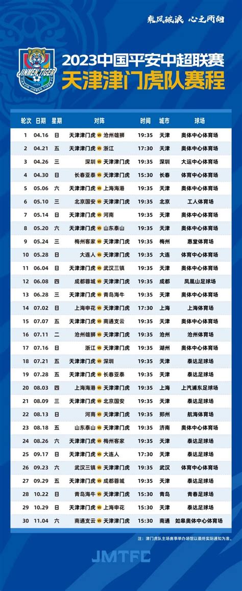 中超-天津津门虎1-1成都蓉城 甘超世界波王秋明破门_PP视频体育频道
