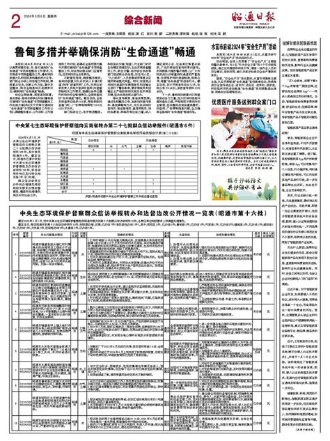 水富市启动2024年“安全生产月”活动_昭通日报社数字报刊平台