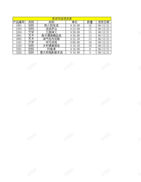 书店进货表Excel模板下载-编号zihakueh-88ICON