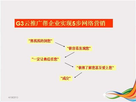 2013全国云营销峰会—成都站 - 南方网通广州分公司