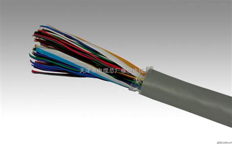 供应市内通讯电缆HYA价格|HYA-200×2×0.8-智慧城市网