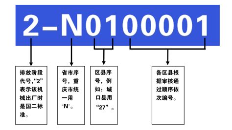 中国物品编码中心-商品条码，9成以上电商都在用……-商品条码-条码