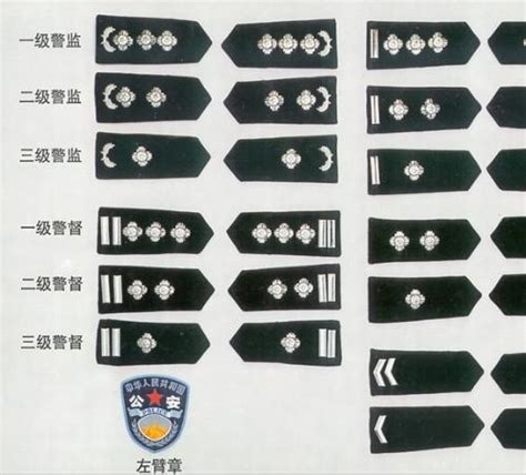 警衔套改后如何划分警察职务（图）-金辉警用装备采购网-手机版