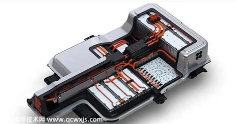 动力电池pack结构,动力电池电芯,动力电池(第10页)_大山谷图库