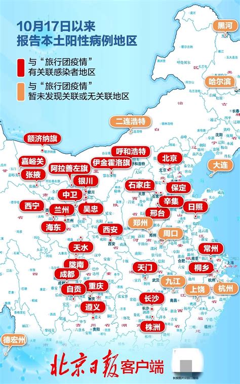 本轮疫情全国确诊已超700人，病例关联一图读懂！_北京日报网