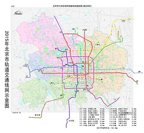北京轨道交通线路图（2035+ / 2025+ / 运营版） - 知乎