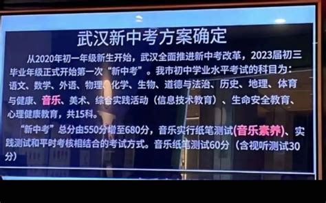 2021深圳中考要考多少分才能上高中-百度经验