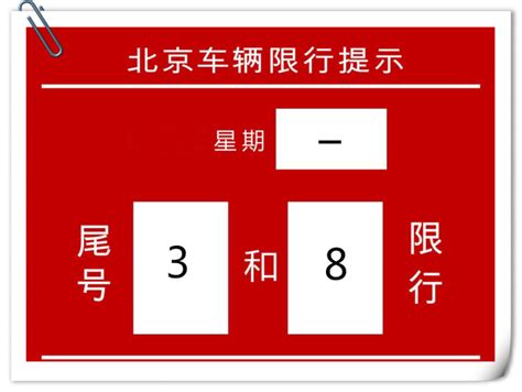 北京单双号限行规定_北京单双号限行时间_北京单双号限行范围_北京单双号限行处罚