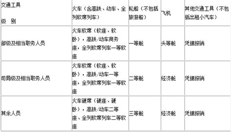 市局组织开展《公职人员政务处分法》学习培训_滁州市市场监督管理局