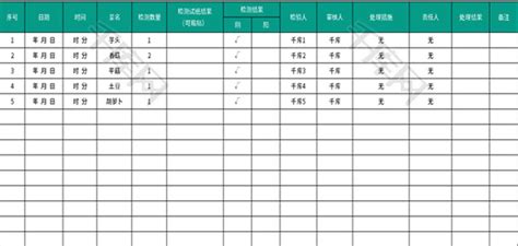 蔬菜残留农药快速检测登记表Excel模板_千库网(excelID：174646)