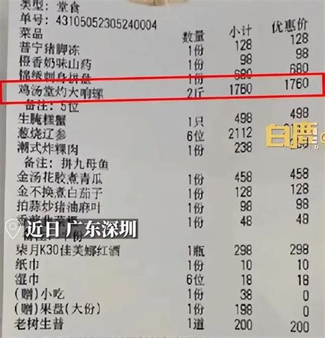 女子捧场朋友店被提前点7472元餐 | 0xu.cn