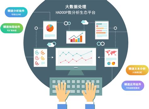搜集图片