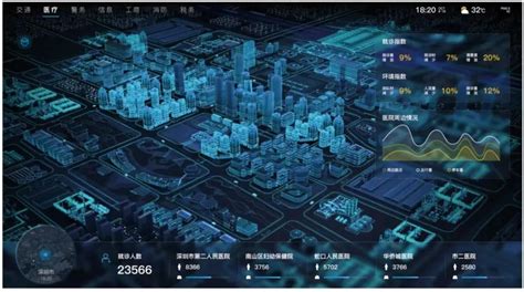 乐山电子与智能化工程二级总部一站式扶持！-深圳房地产信息网